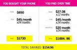 4 скрити начина мобилният ви телефон ви струва повече пари, отколкото трябва
