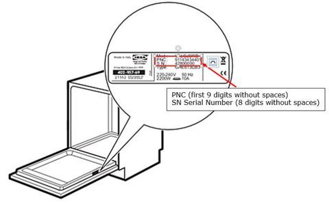 припомняне на съдомиялна машина ikea