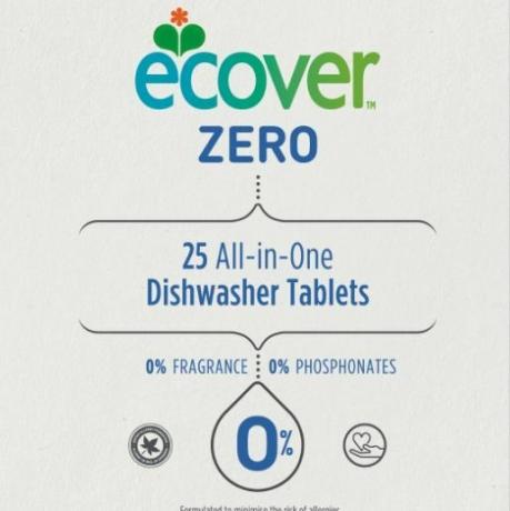 Почистващи продукти на Ecover