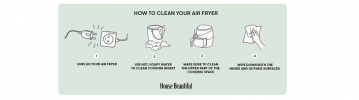 Как да почистите въздушен фритюрник, според експерти