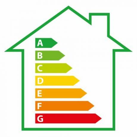 epc ratings ръководство за сертификати за енергийна ефективност за домове