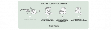 Как да почистите въздушен фритюрник, според експерти